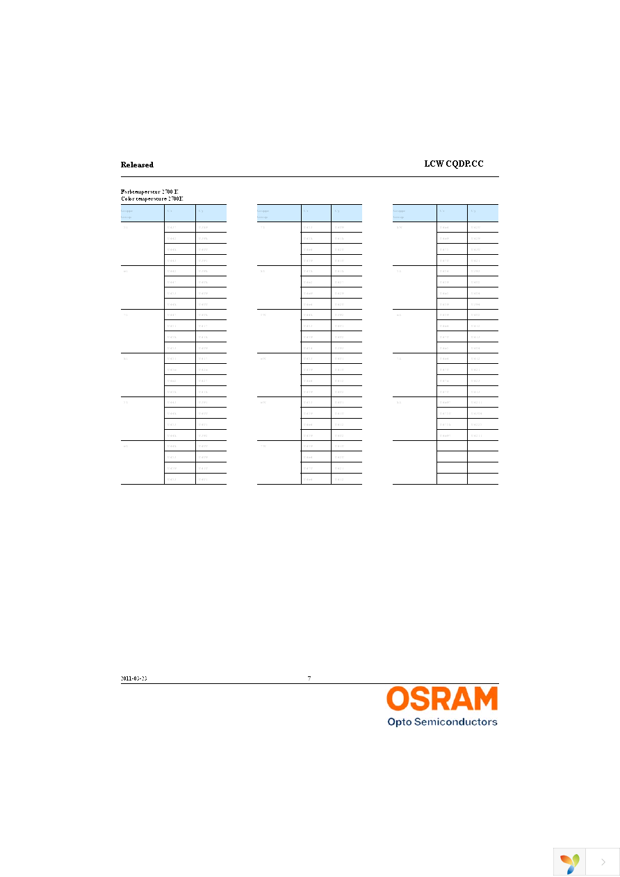 LCW CQDP.CC-KPKR-5R8T-1 Page 7